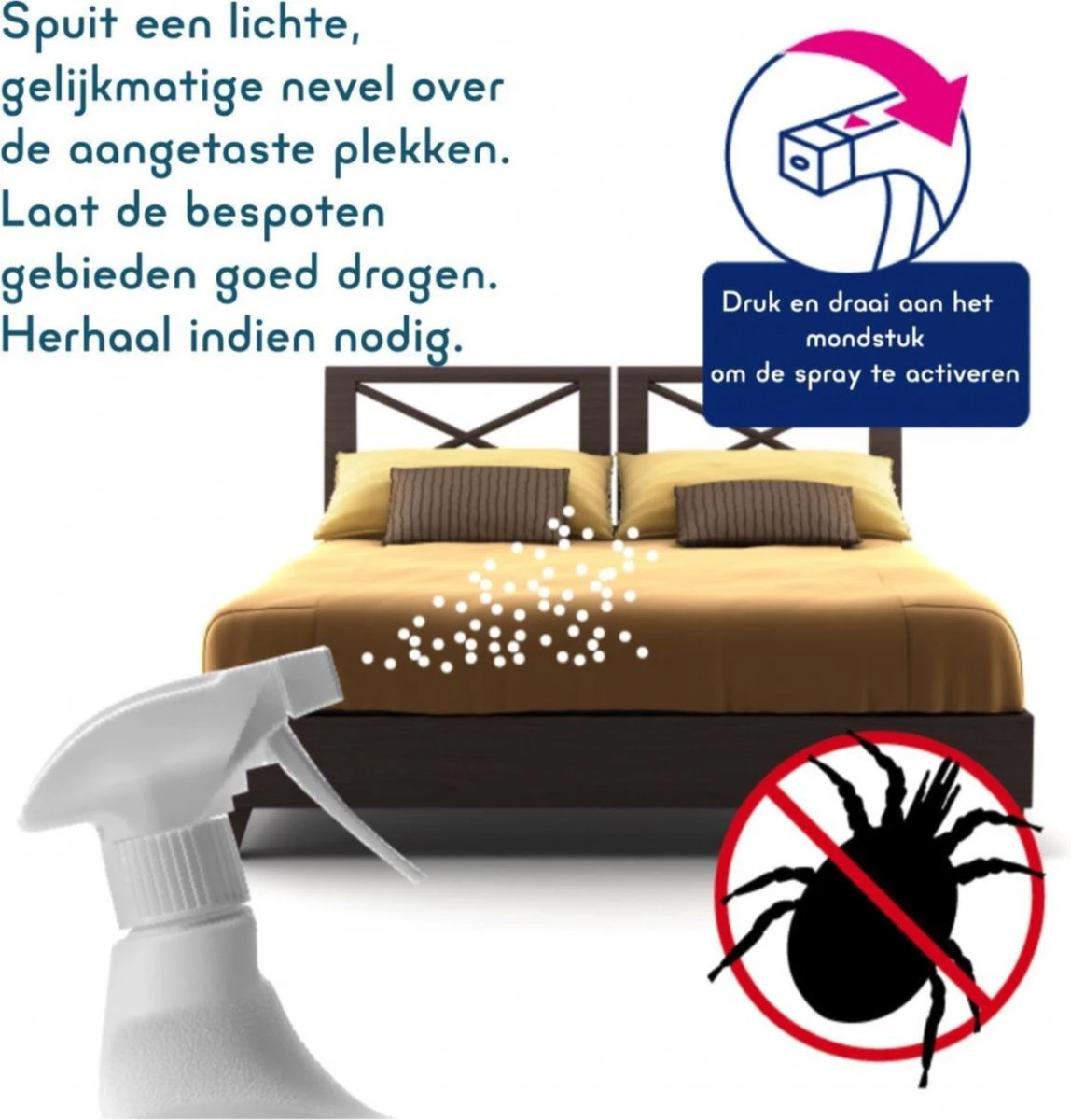 Natuurlijke Huisstofmijt Spray - Milieuvriendelijk - Ecologisch - Matras spray - Huisstofmijt bestrijder - Huistofmijt allergie Natuurlijke Huisstofmijt Spray - Milieuvriendelijk - Ecologisch - Matras Spray - Huisstofmijt Bestrijder - Huistofmijt Allergie -Bol Schoonmaak Winkel 1148x1200 1