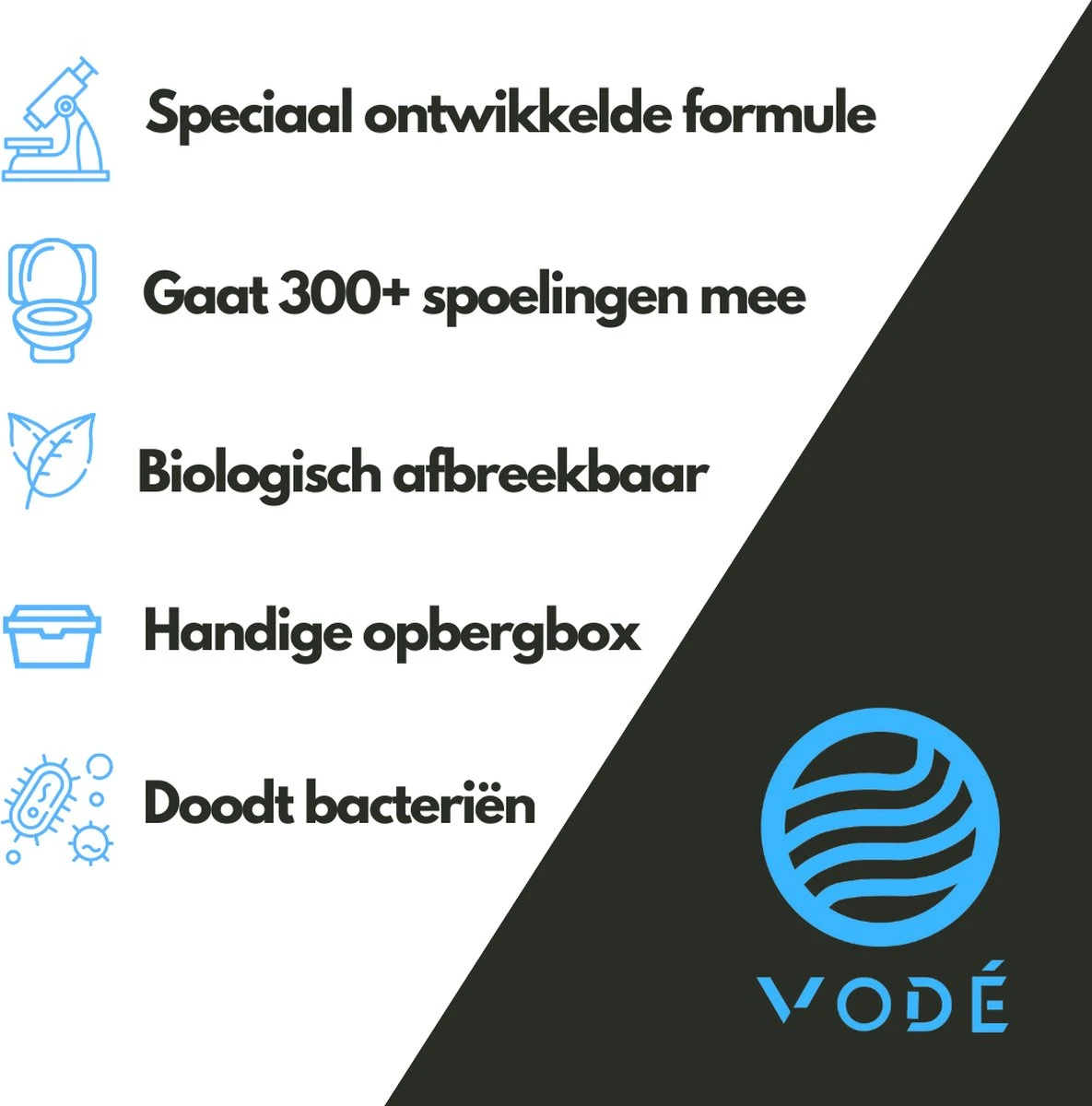 VODÉ Toiletblokjes inbouwreservoir 28 stuks - Voordeelverpakking – WC Blokjes – Stortbakblokjes – Geschikt voor Geberit | Grohe - Lavendel geur VODÉ Toiletblokjes Inbouwreservoir 28 Stuks - Voordeelverpakking – WC Blokjes – Stortbakblokjes – Geschikt Voor Geberit | Grohe - Lavendel Geur -Bol Schoonmaak Winkel