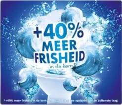 Witte Reus Kracht Actief Toiletblok - Lavendel - WC Blokjes Voordeelverpakking - 20 Stuks -Bol Schoonmaak Winkel 1200x1029