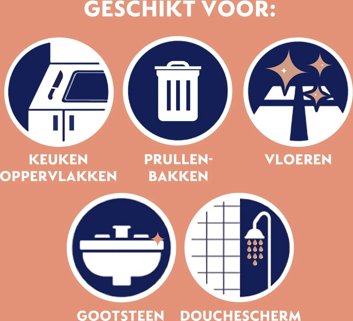 Dettol - Power & Fresh - Allesreinger Spray - Citrus - 6 x 500 ml Dettol - Power & Fresh - Allesreinger Spray - Citrus - 6 X 500 Ml -Bol Schoonmaak Winkel