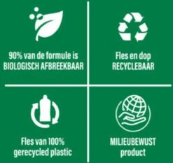 Ajax® Ajax Allesreiniger Fete De Fleur Rode Bloemen 1 Liter 5 Ajax® Ajax Allesreiniger Fete De Fleur Rode Bloemen 1 Liter -Bol Schoonmaak Winkel 1200x1134