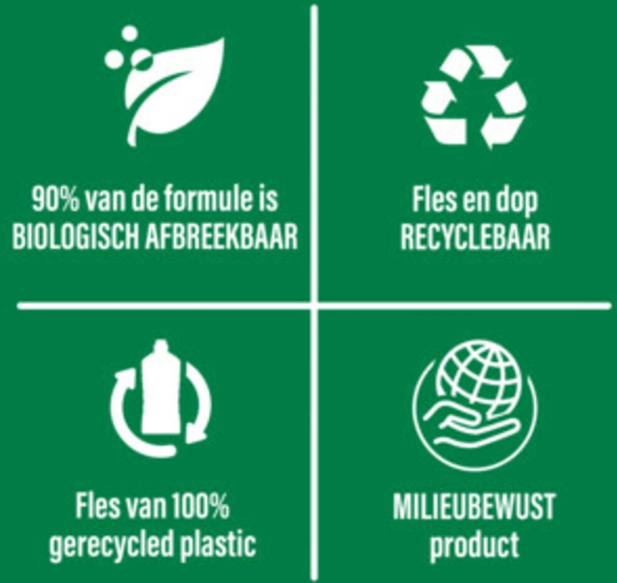 Ajax Allesreiniger Fete de Fleur Rode bloemen 1 liter Ajax® Ajax Allesreiniger Fete De Fleur Rode Bloemen 1 Liter -Bol Schoonmaak Winkel