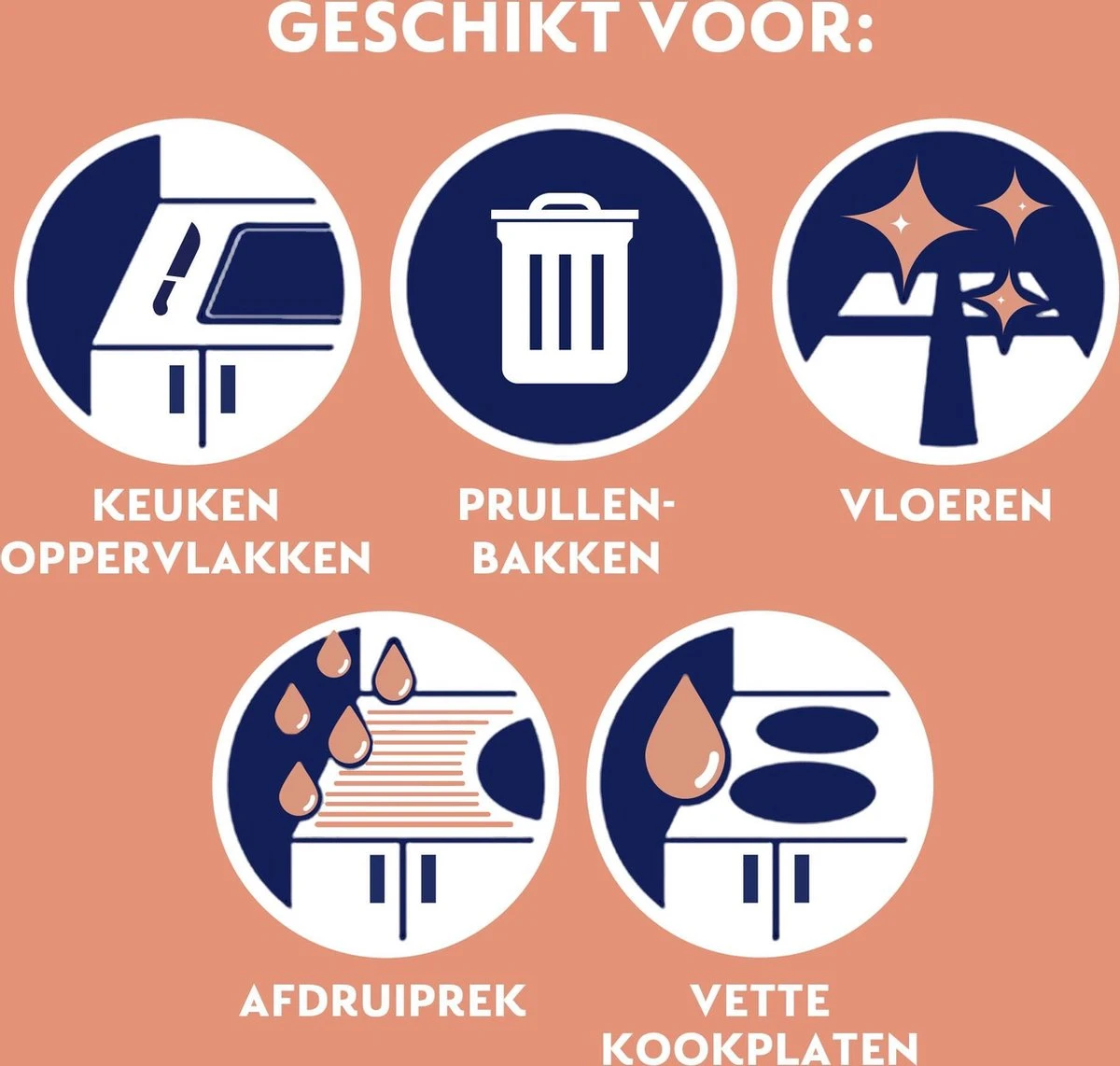 Dettol Allesreiniger Spray Power & Fresh - Badkamer - 500ml x2 Dettol Allesreiniger Spray Power & Fresh - Badkamer - 500ml X2 -Bol Schoonmaak Winkel 1200x1142 3