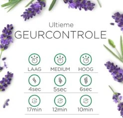 Air Wick Essential Mist Automatische Luchtverfrisser Kit - Innerlijke Rust -Bol Schoonmaak Winkel 1200x1153 3