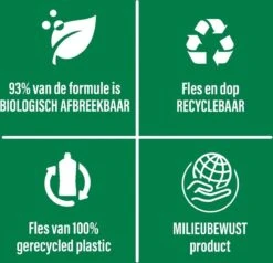 Ajax® Ajax Allesreiniger Eucalyptus 2 X 5L - Voordeelverpakking -Bol Schoonmaak Winkel 1200x1154 1