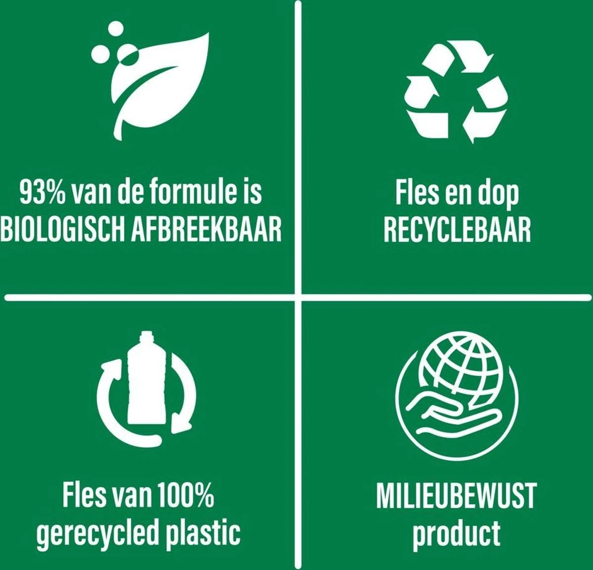 Ajax Allesreiniger Eucalyptus Ajax® Ajax Allesreiniger Eucalyptus -Bol Schoonmaak Winkel 1200x1154 3