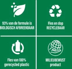 Ajax® Ajax Allesreiniger Limoen 2 X 5L - Voordeelverpakking 7 Ajax® Ajax Allesreiniger Limoen 2 X 5L - Voordeelverpakking -Bol Schoonmaak Winkel 1200x1156 4