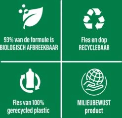 Ajax® Ajax Allesreiniger Limoen 6 X 1.25L - Voordeelverpakking 6 Ajax® Ajax Allesreiniger Limoen 6 X 1.25L - Voordeelverpakking -Bol Schoonmaak Winkel 1200x1156 5