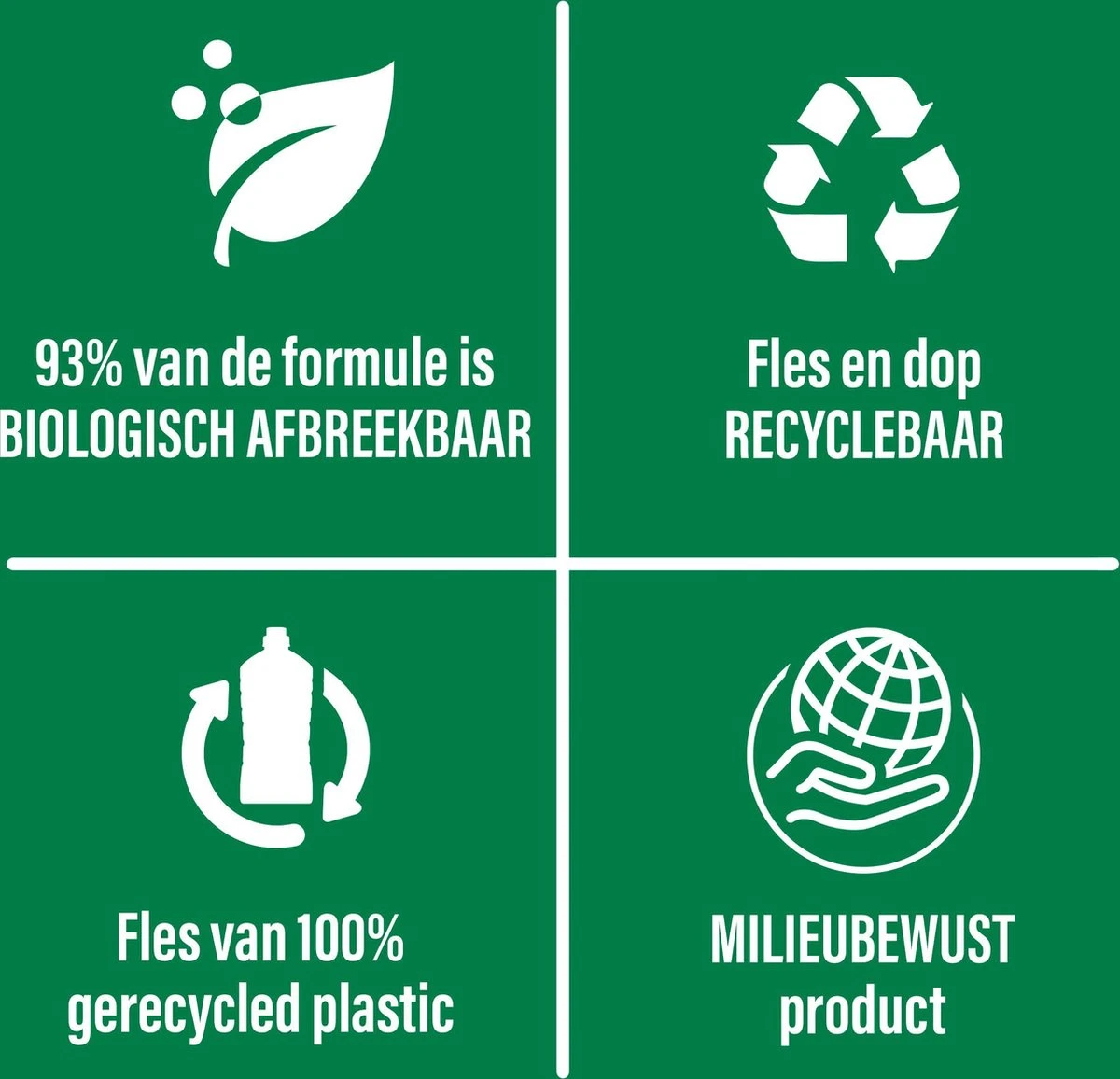 Ajax Allesreiniger Eucalyptus 6 x 1.25L - Voordeelverpakking Ajax® Ajax Allesreiniger Eucalyptus 6 X 1.25L - Voordeelverpakking -Bol Schoonmaak Winkel