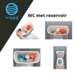 VODÉ Toiletblokjes Inbouwreservoir 28 Stuks - Voordeelverpakking – WC Blokjes – Stortbakblokjes – Geschikt Voor Geberit | Grohe - Lavendel Geur 5 VODÉ Toiletblokjes Inbouwreservoir 28 Stuks - Voordeelverpakking – WC Blokjes – Stortbakblokjes – Geschikt Voor Geberit | Grohe - Lavendel Geur -Bol Schoonmaak Winkel 1200x1200 432