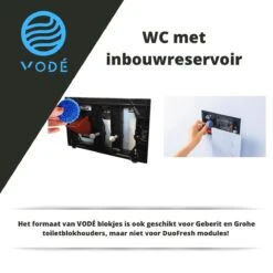 VODÉ Toiletblokjes Inbouwreservoir 28 Stuks - Voordeelverpakking – WC Blokjes – Stortbakblokjes – Geschikt Voor Geberit | Grohe - Lavendel Geur 7 VODÉ Toiletblokjes Inbouwreservoir 28 Stuks - Voordeelverpakking – WC Blokjes – Stortbakblokjes – Geschikt Voor Geberit | Grohe - Lavendel Geur -Bol Schoonmaak Winkel 1200x1200 433
