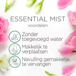 Air Wick Essential Mist Automatische Luchtverfrisser - Verfrissende Pioen En Jasmijn - 3 Navullingen 6 Air Wick Essential Mist Automatische Luchtverfrisser - Verfrissende Pioen En Jasmijn - 3 Navullingen -Bol Schoonmaak Winkel 1200x1200 486