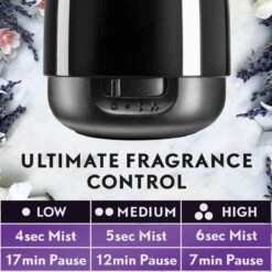 Air Wick Essential Mist Automatische Geurverspreider Luchtverfrisser - Innerlijke Rust - Navulling 11 Air Wick Essential Mist Automatische Geurverspreider Luchtverfrisser - Innerlijke Rust - Navulling -Bol Schoonmaak Winkel 1200x1200 499