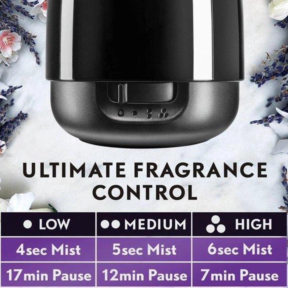 Air Wick Essential Mist Automatische Geurverspreider Luchtverfrisser - Innerlijke Rust - Navulling Air Wick Essential Mist Automatische Geurverspreider Luchtverfrisser - Innerlijke Rust - Navulling -Bol Schoonmaak Winkel 1200x1200 499