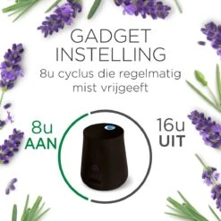 Air Wick Essential Mist Automatische Luchtverfrisser Kit - Innerlijke Rust -Bol Schoonmaak Winkel 1200x1200 507