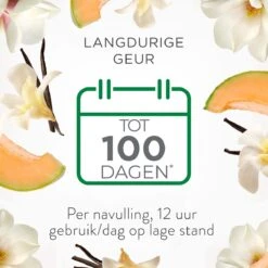 Air Wick Elektrische Luchtverfrisser - Zalige Zomer - 3 Navullingen 6 Air Wick Elektrische Luchtverfrisser - Zalige Zomer - 3 Navullingen -Bol Schoonmaak Winkel 1200x1200 516
