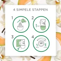 Air Wick Elektrische Luchtverfrisser - Zalige Zomer - 3 Navullingen 8 Air Wick Elektrische Luchtverfrisser - Zalige Zomer - 3 Navullingen -Bol Schoonmaak Winkel 1200x1200 518