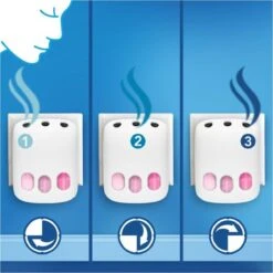 Ambi Pur Luchtverfrisser Navulling 3Volution Vleugje Bloesem 4 X 20 Ml 8 Ambi Pur Luchtverfrisser Navulling 3Volution Vleugje Bloesem 4 X 20 Ml -Bol Schoonmaak Winkel 1200x1200 543