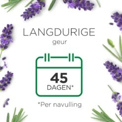 Air Wick Essential Mist Automatische Luchtverfrisser - Ontspannende Lavendel - 3 Navullingen -Bol Schoonmaak Winkel 1200x1200 548