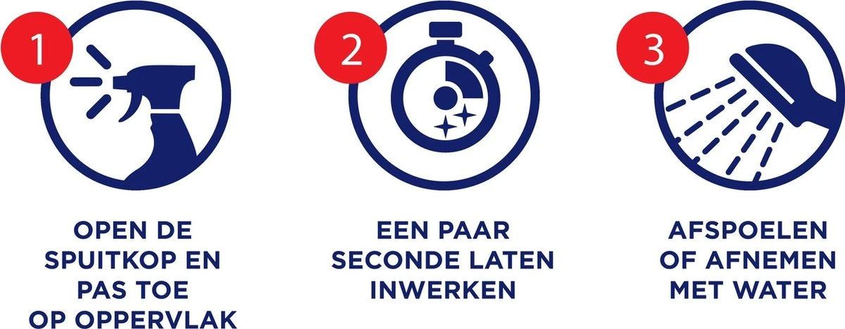 Glorix Spray Bleek 500ML 6x Glorix Spray Bleek 500ML 6x -Bol Schoonmaak Winkel