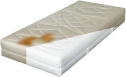 Merkloos Matrasreiniger - Matras Schoon - Anti-mijt - 500ml 4 Merkloos Matrasreiniger - Matras Schoon - Anti-mijt - 500ml -Bol Schoonmaak Winkel 1200x728