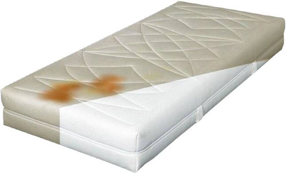 Matrasreiniger - Matras Schoon - Anti-mijt - 500ml Merkloos Matrasreiniger - Matras Schoon - Anti-mijt - 500ml -Bol Schoonmaak Winkel