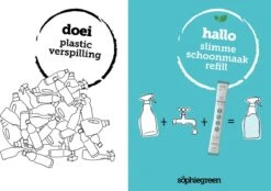 SophieGreen Eco-Refill Pakket; Allesreiniger Blue Rebel En Orange Patchouli, +Keukenreiniger + Badkamerreiniger (4x2 Navulling= 8 X750ml) -Bol Schoonmaak Winkel 1200x843